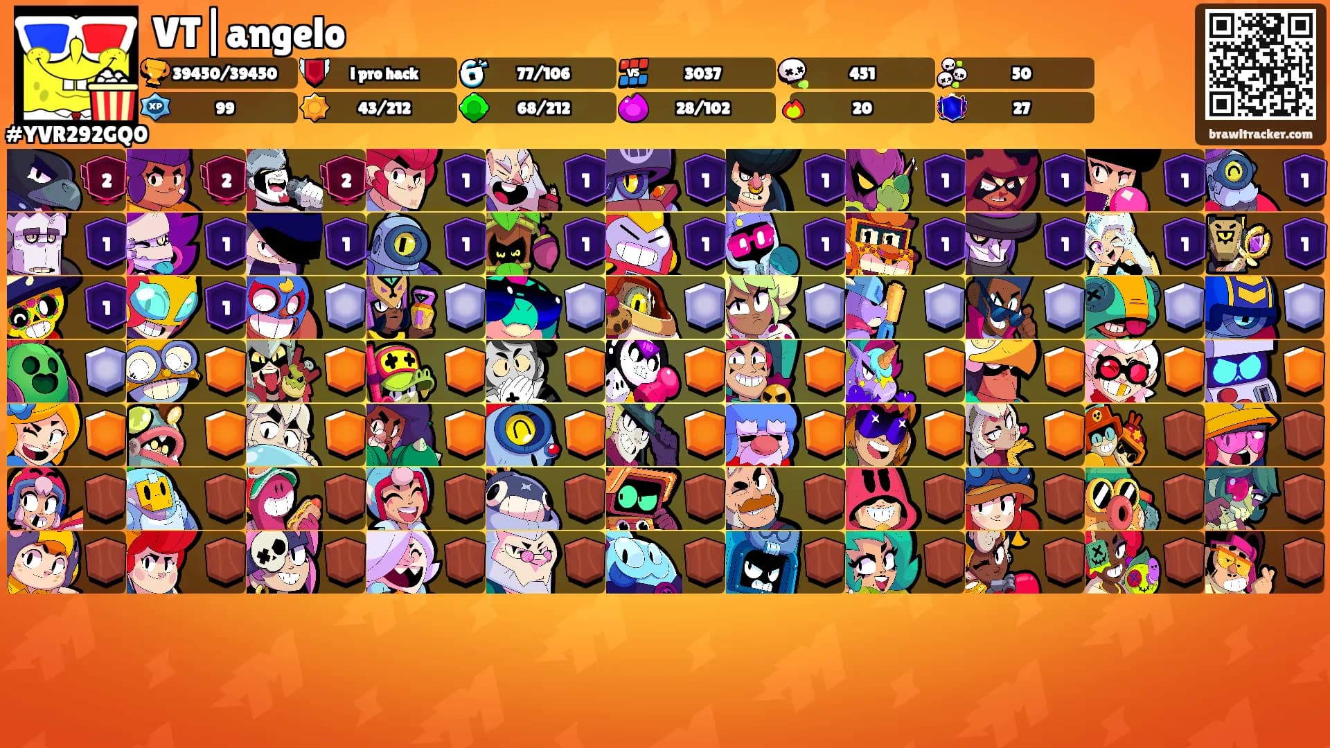VT|angelo's Ranks