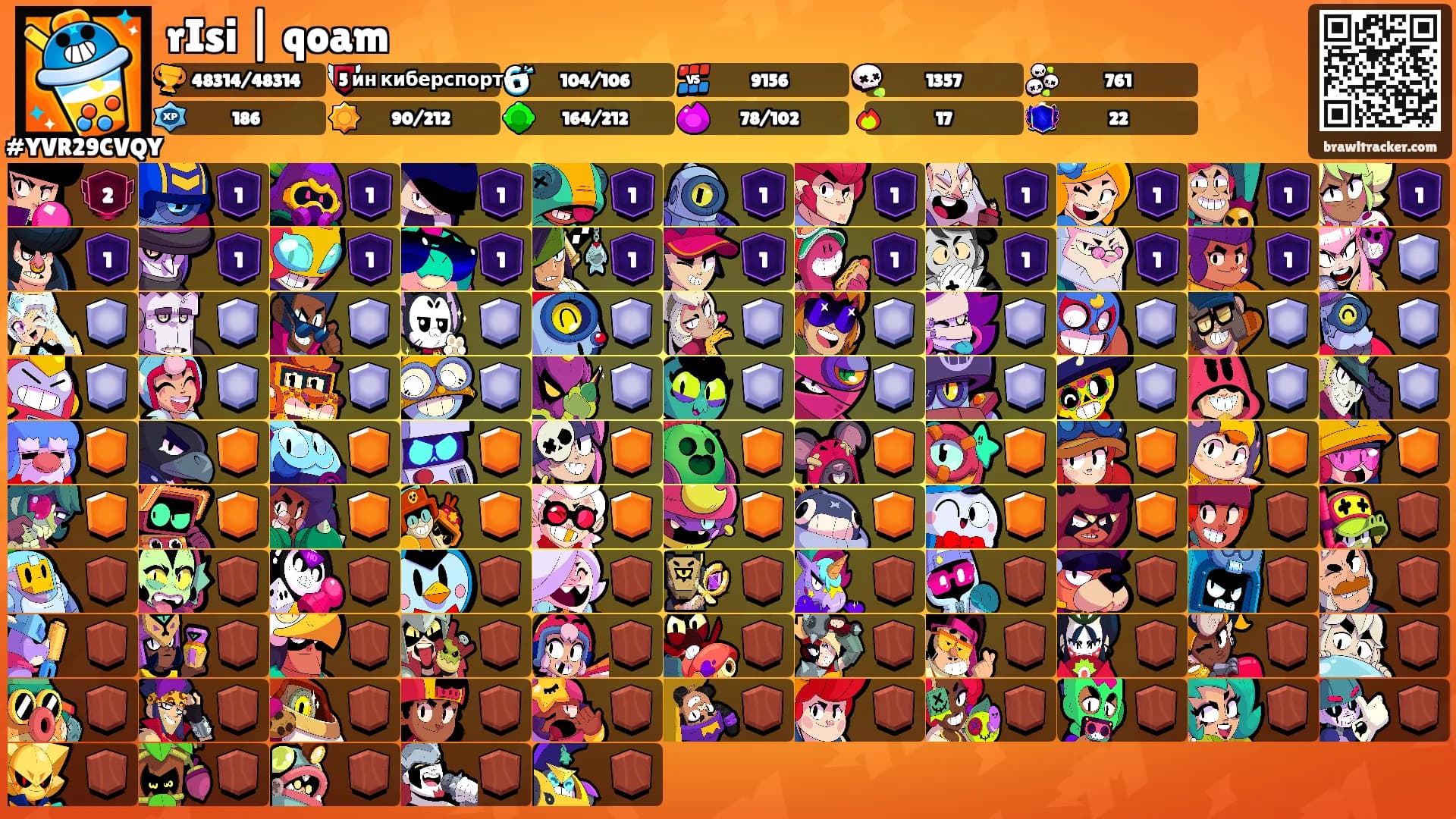 rIsi | qoam's Ranks