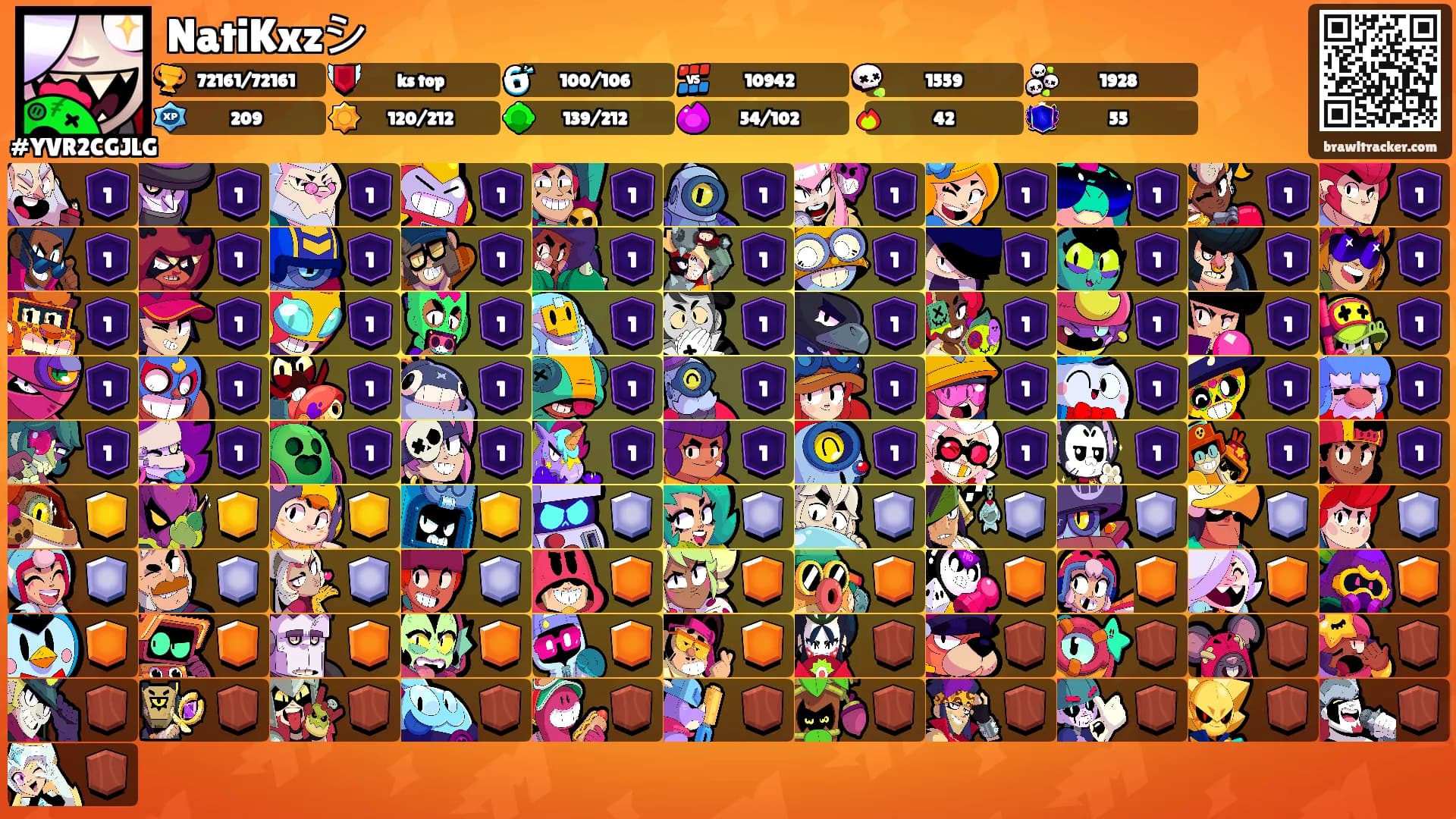 NatiKxzシ's Ranks