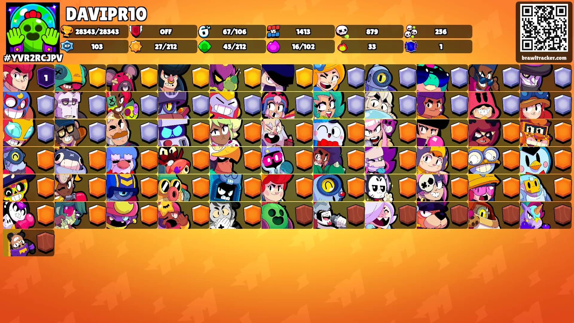 DAVIPR10's Ranks