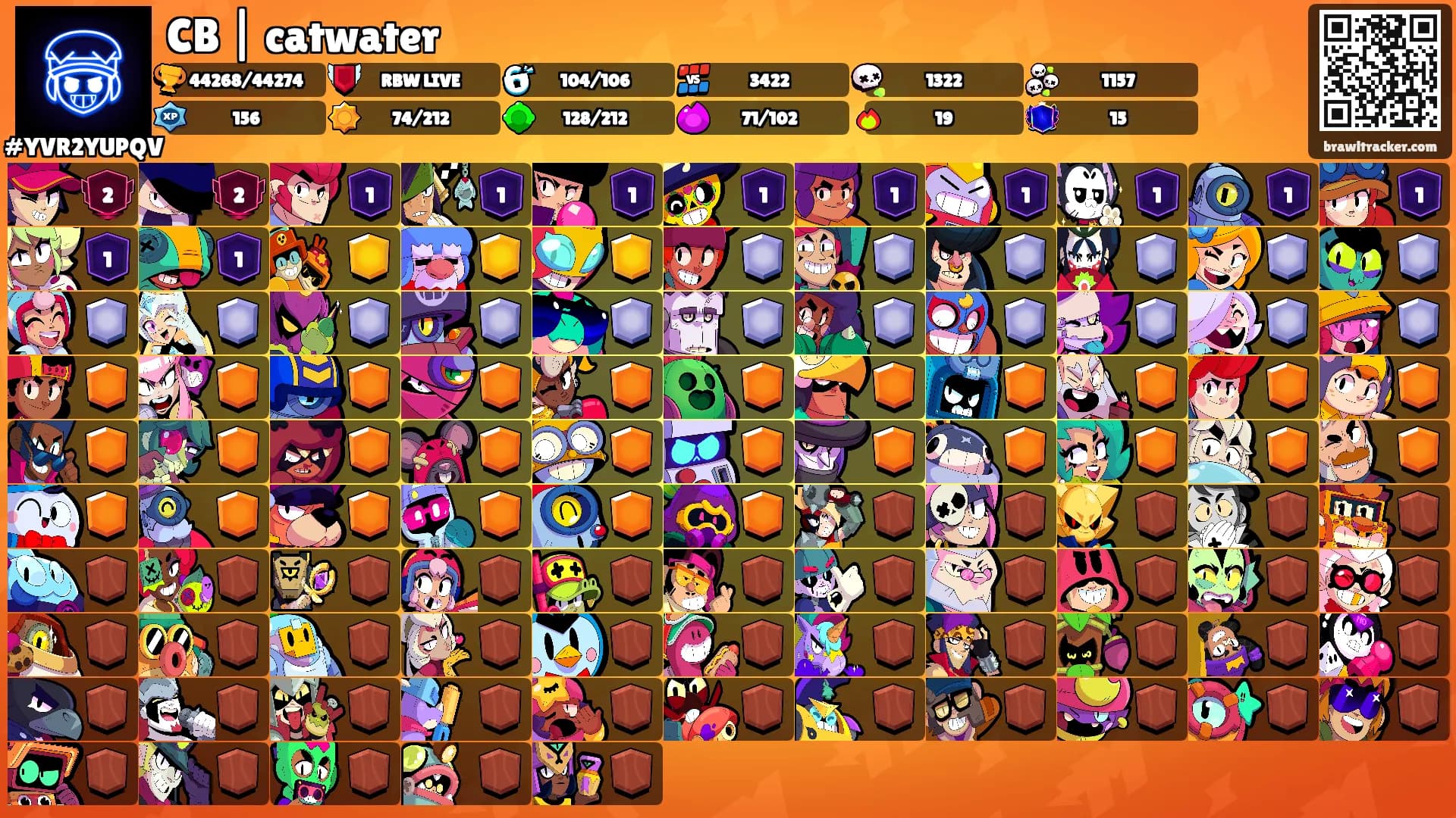 CB | catwater's Ranks