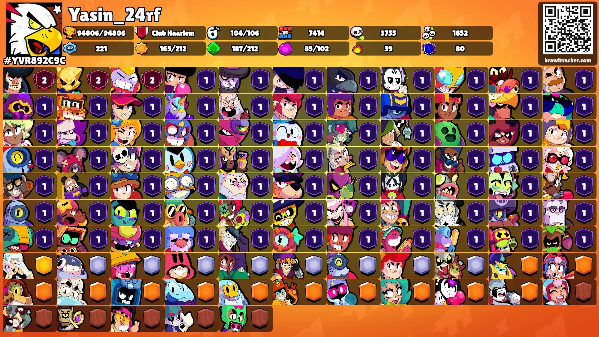 Yasin_24rf's Ranks