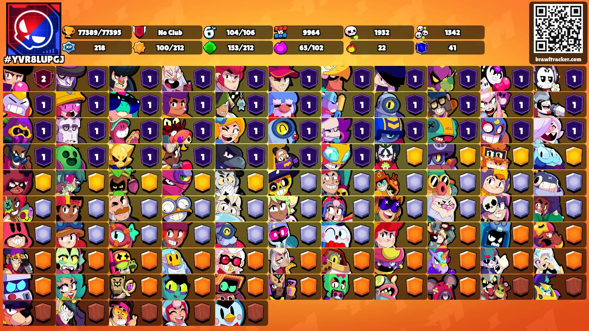 ⠀ㅤ⠀⠀ㅤ⠀⠀ㅤ⠀⠀ㅤ⠀⠀ㅤ⠀'s Ranks