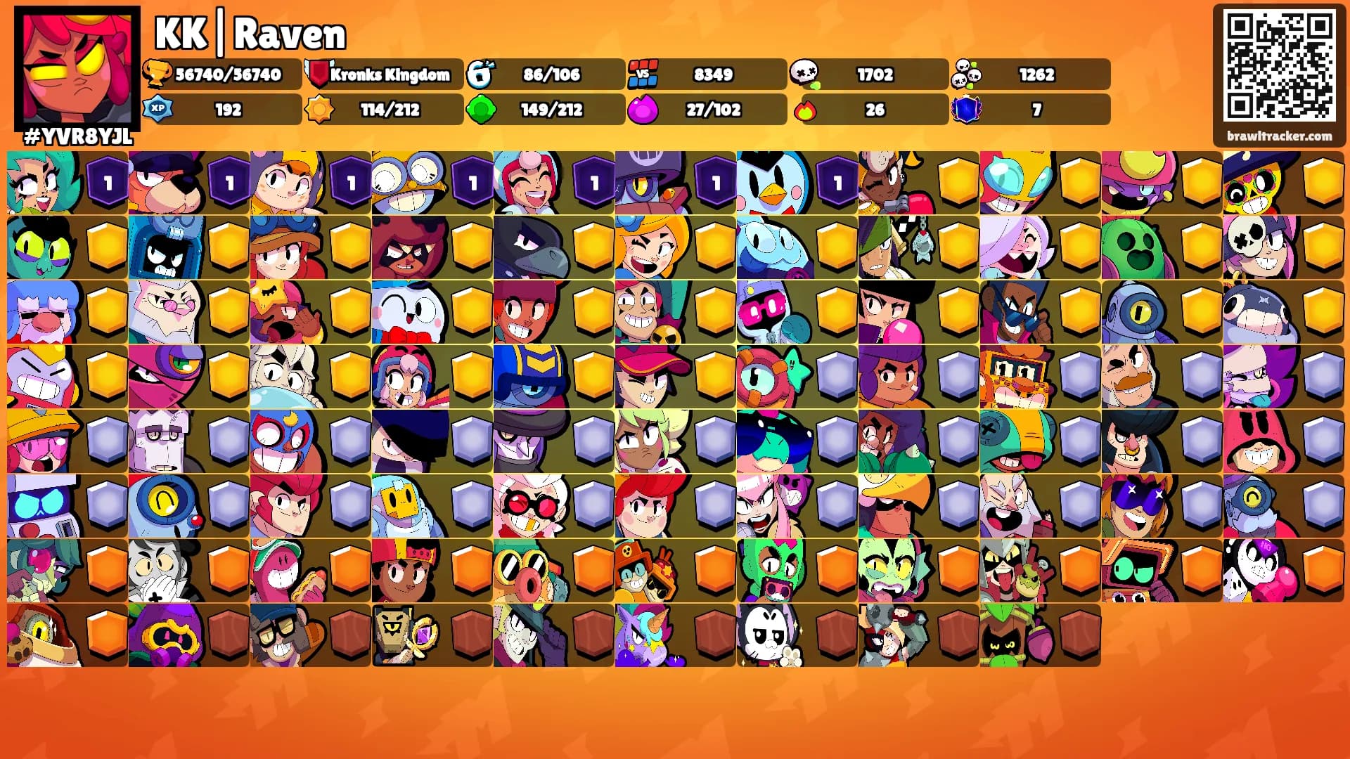 KK|Raven's Ranks