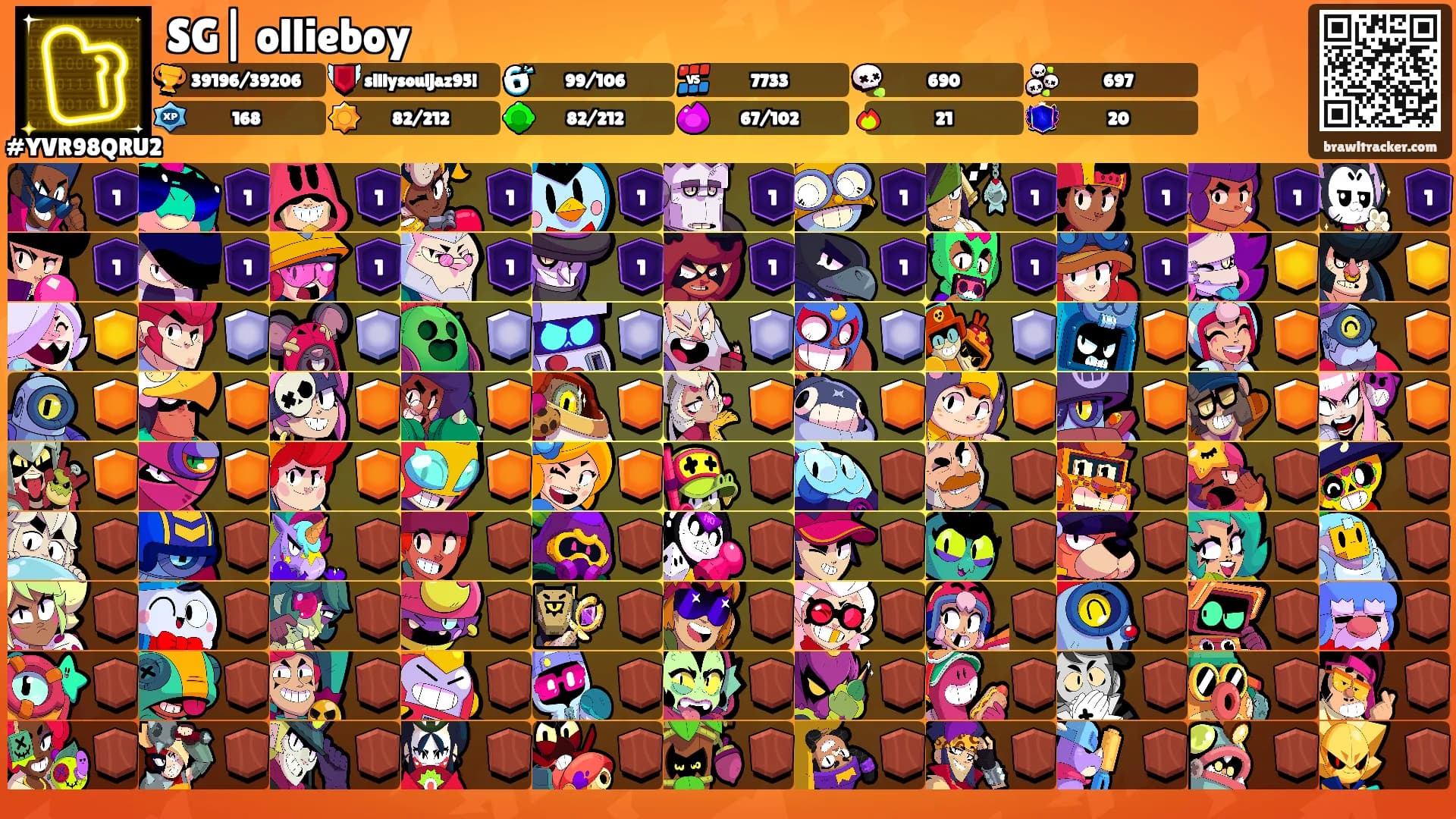 SG| ollieboy's Ranks