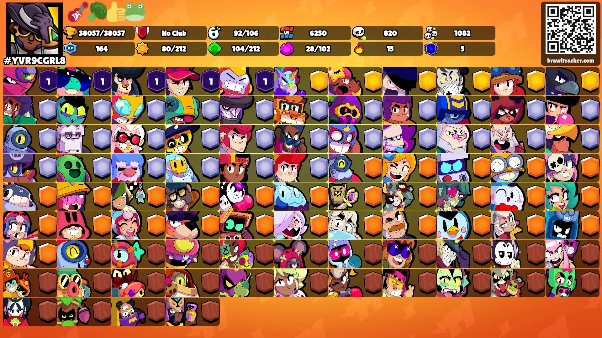 🎸🥦👍🐸's Ranks
