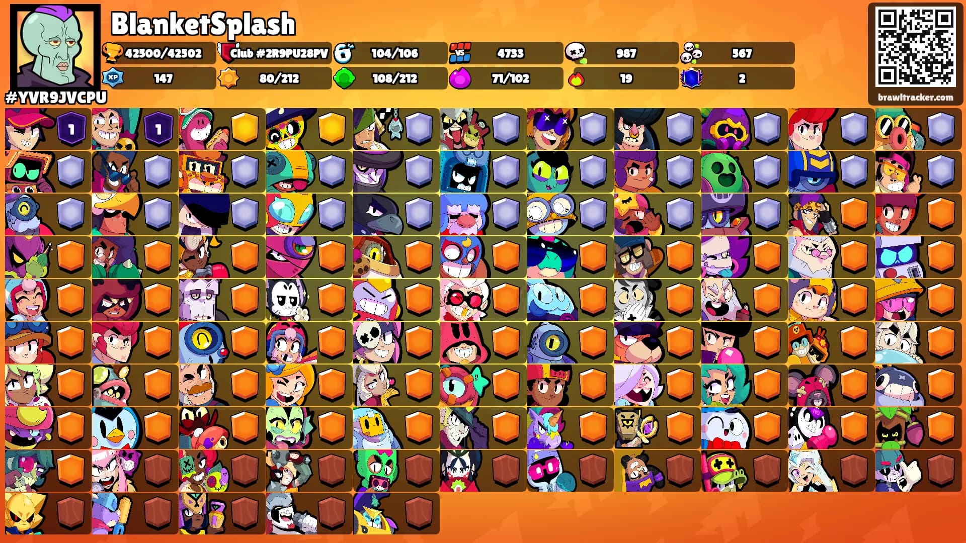 BlanketSplash's Ranks