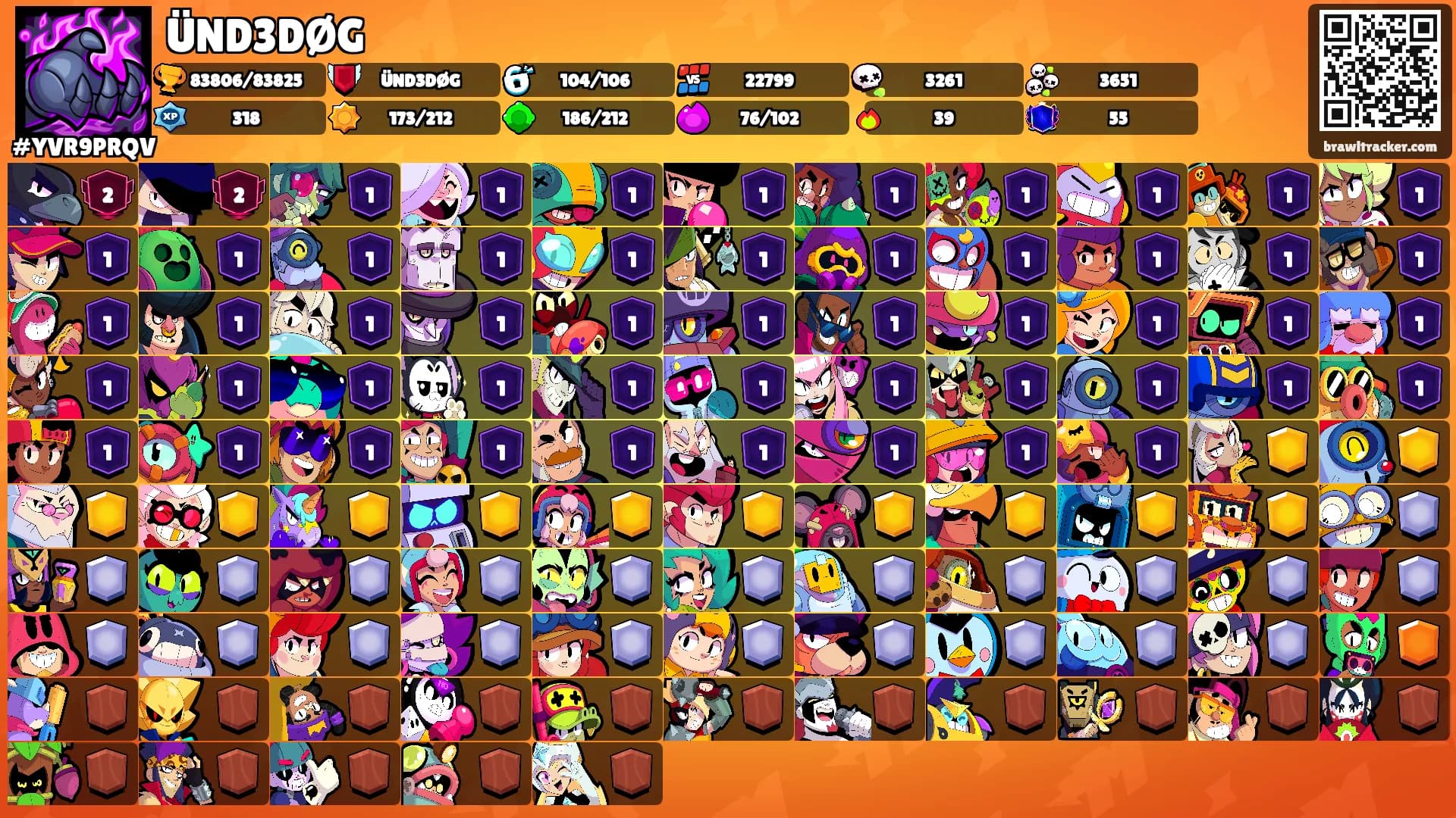 ÜND3DØG's Ranks