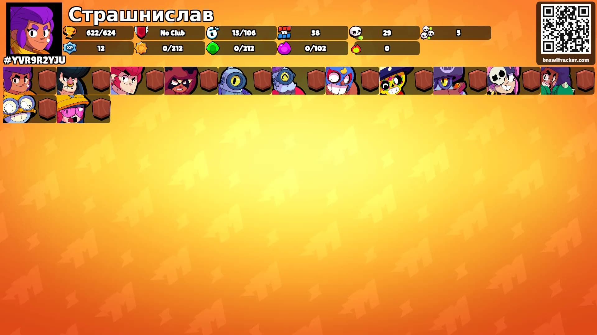 Страшнислав's Ranks