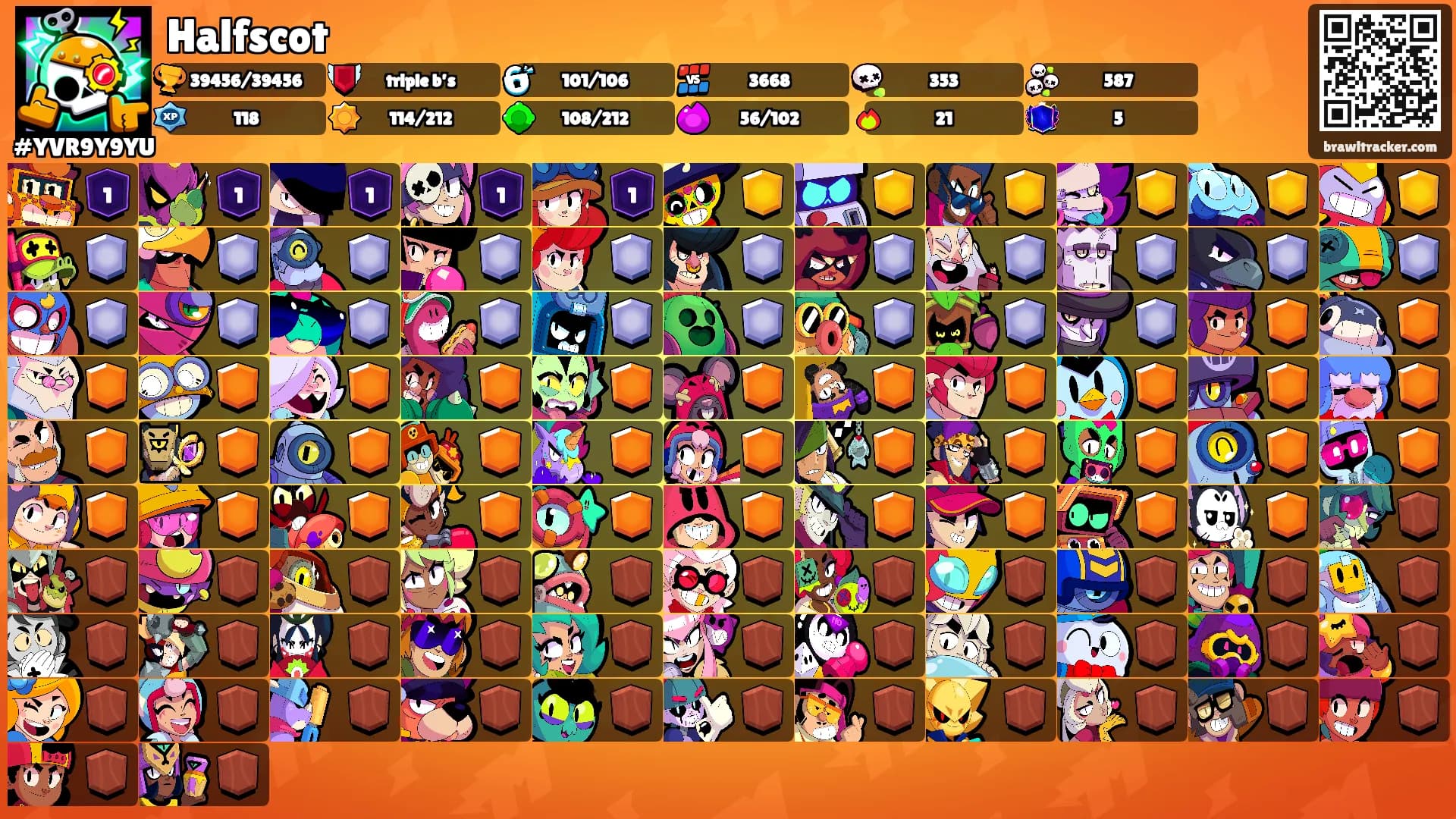 Halfscot's Ranks