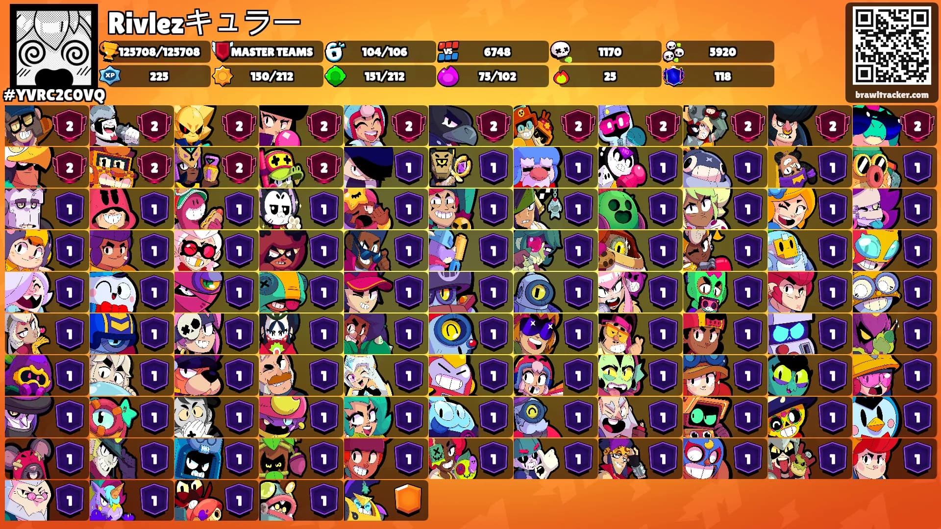 Rivlezキュラー's Ranks