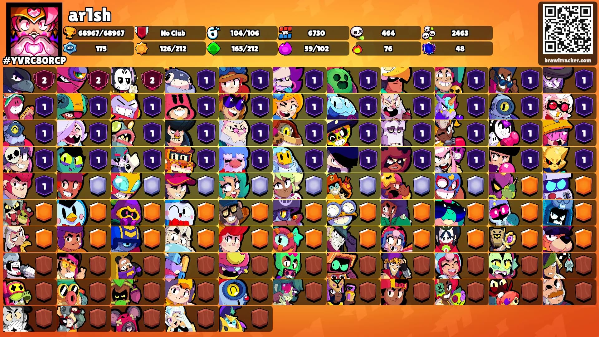 ar1sh's Ranks