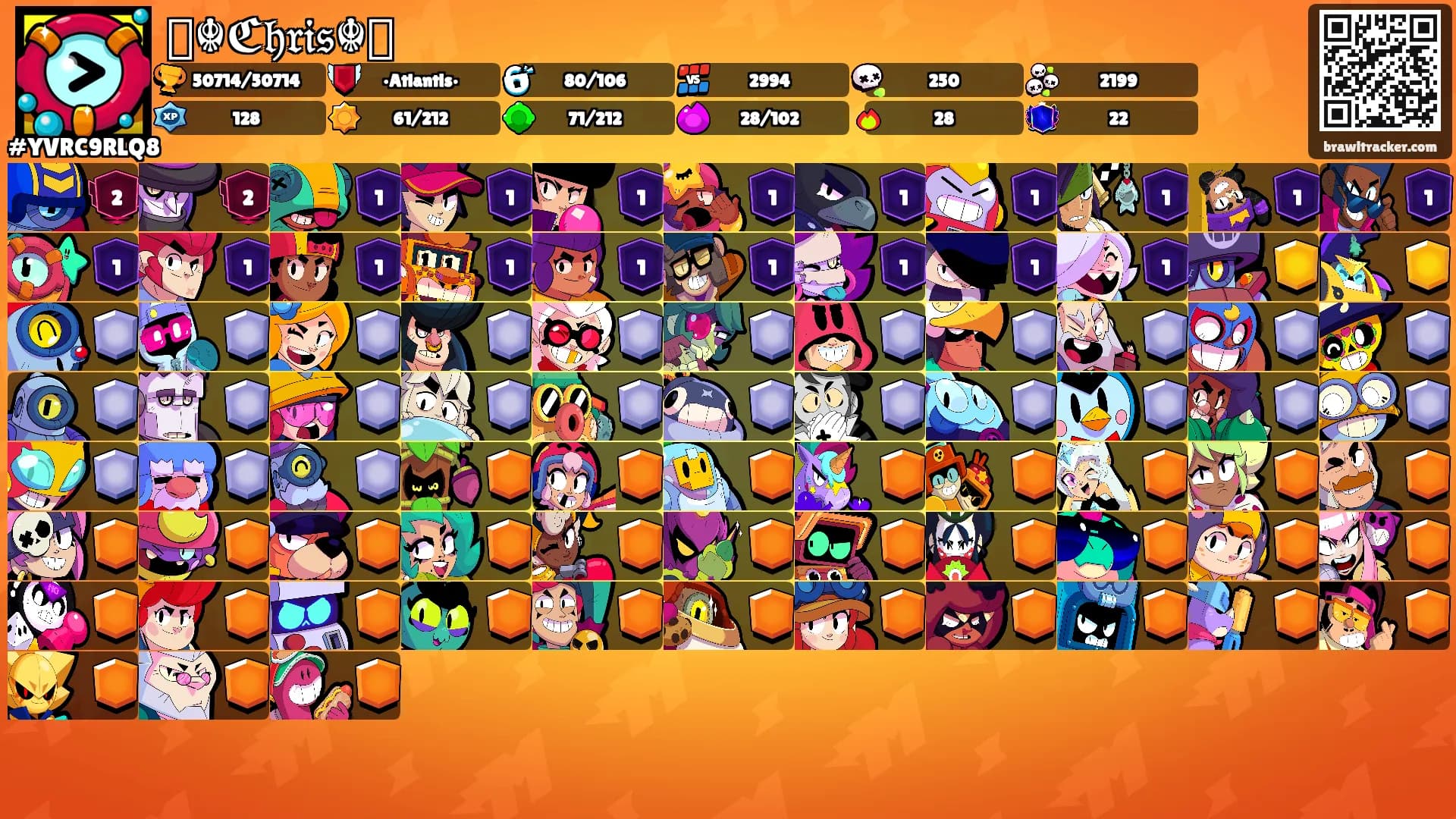 ꧁☬ℭ𝔥𝔯𝔦𝔰☬꧂'s Ranks