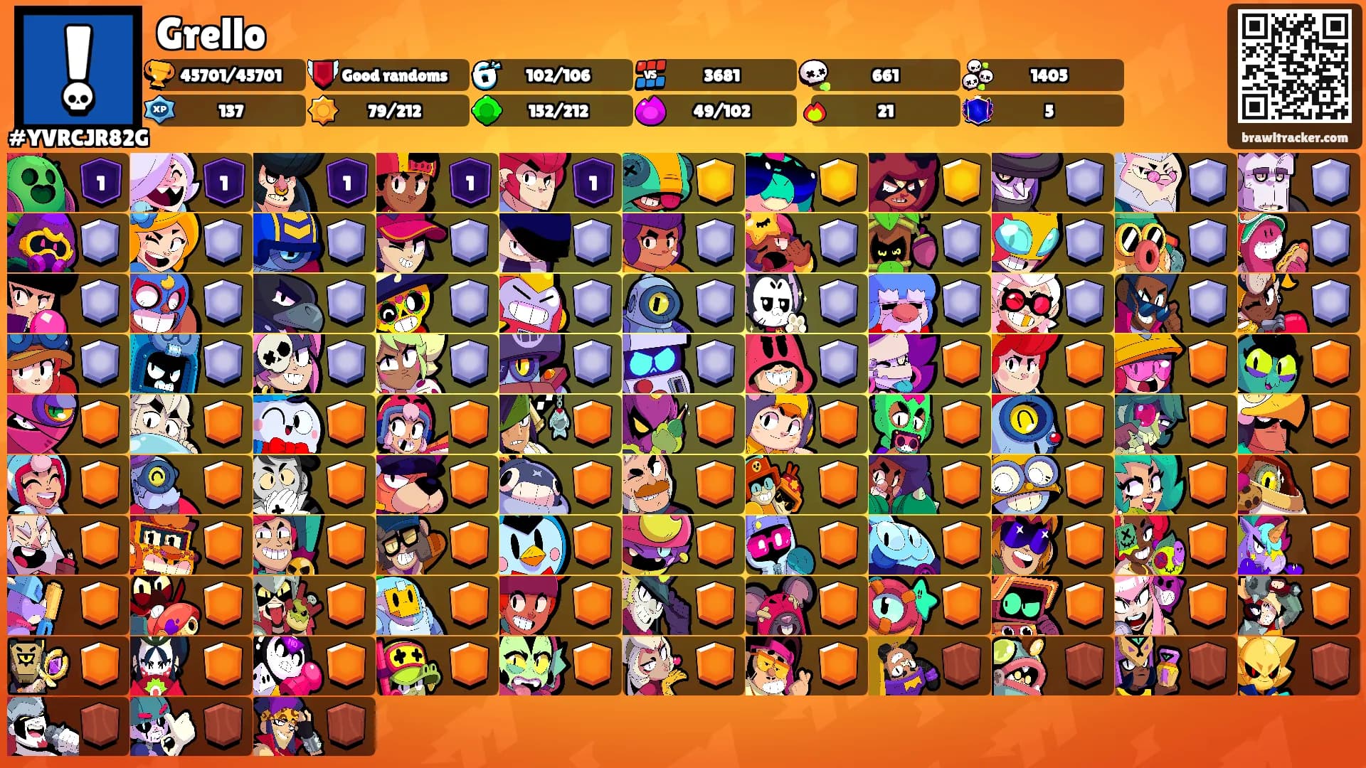 Grello's Ranks