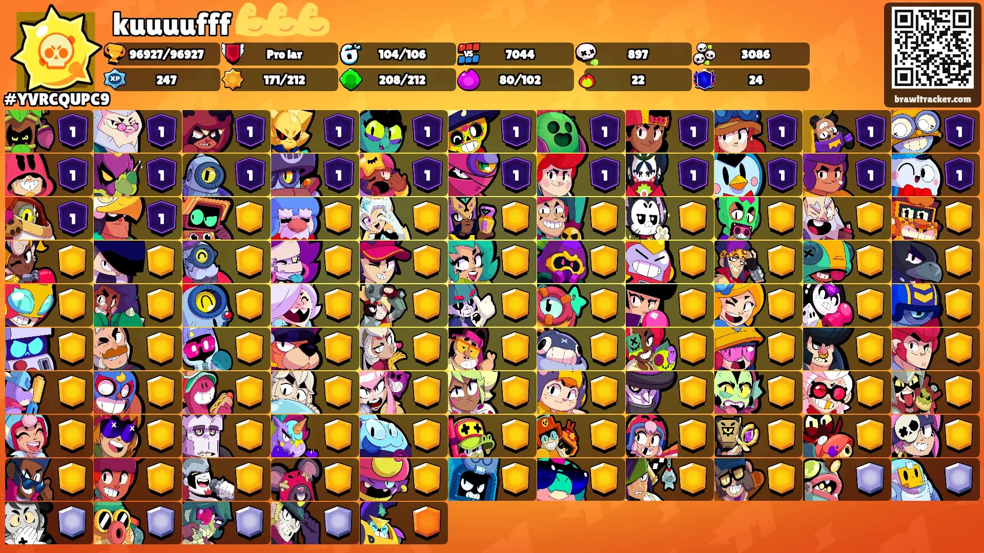 kuuuufff 💪💪💪's Ranks