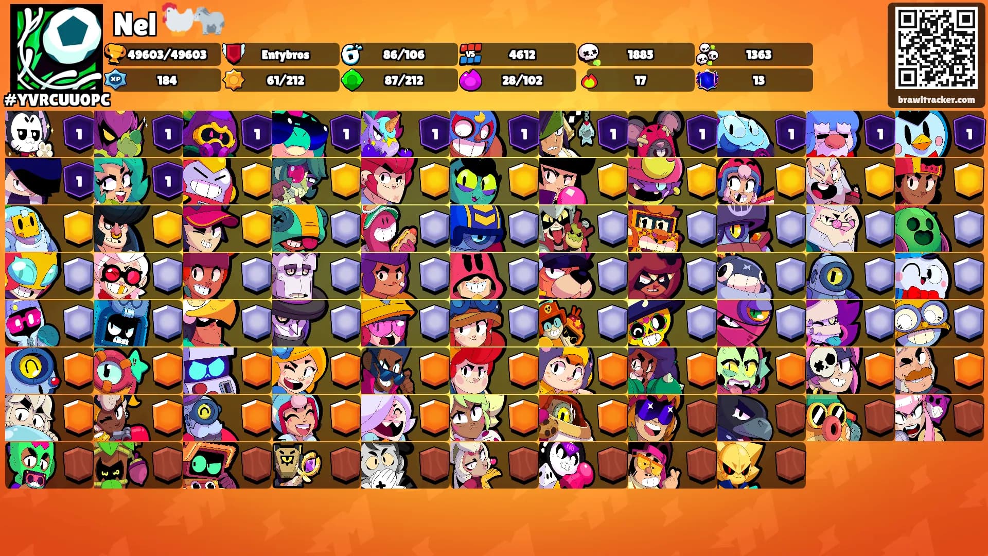 Nel 🐓🫏's Ranks