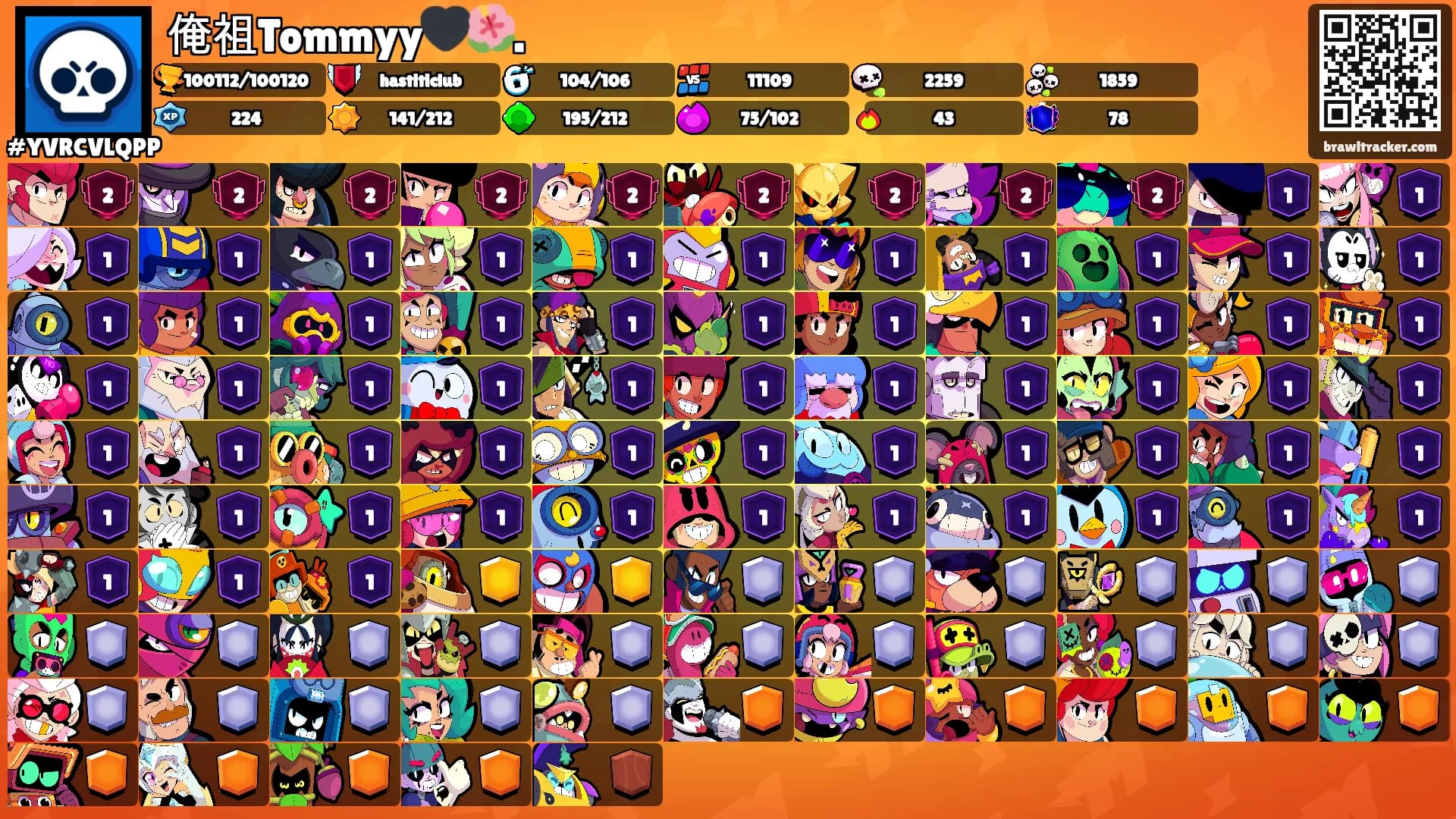 俺祖Tommyy🖤🌺.'s Ranks