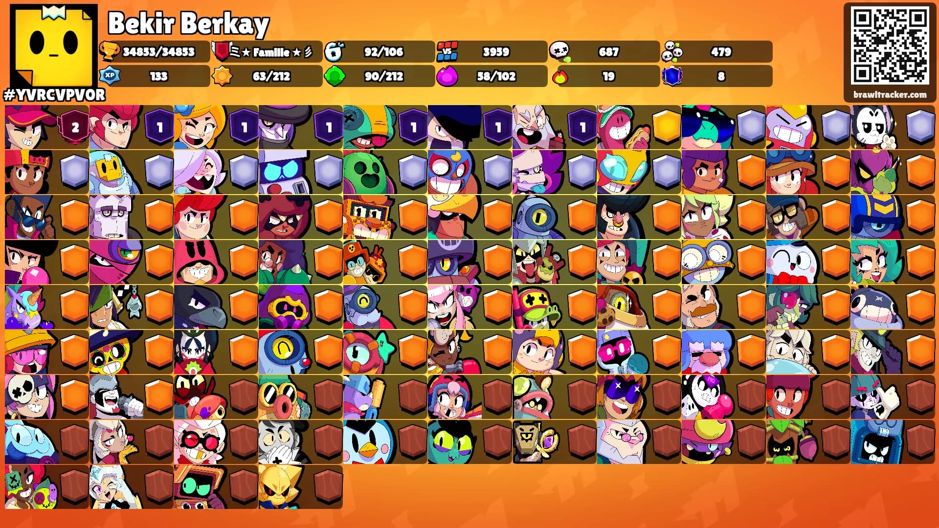 Bekir Berkay's Ranks