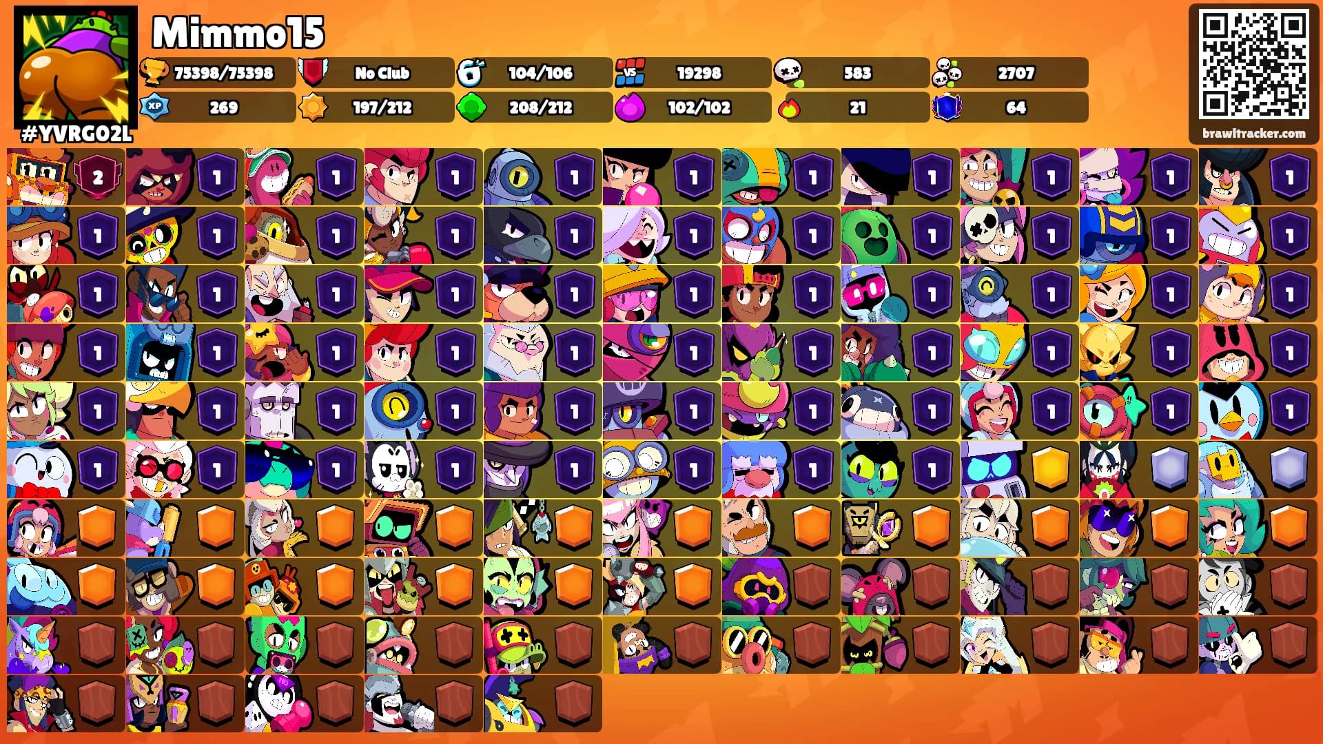 Mimmo15's Ranks