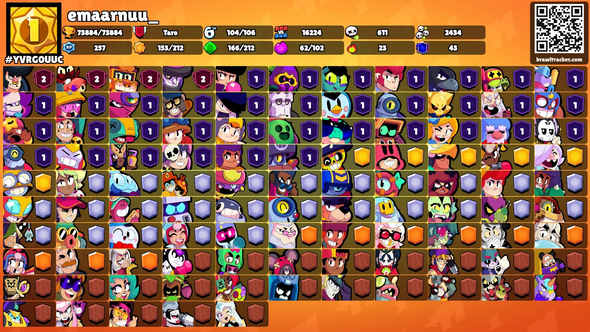 emaarnuu_'s Ranks
