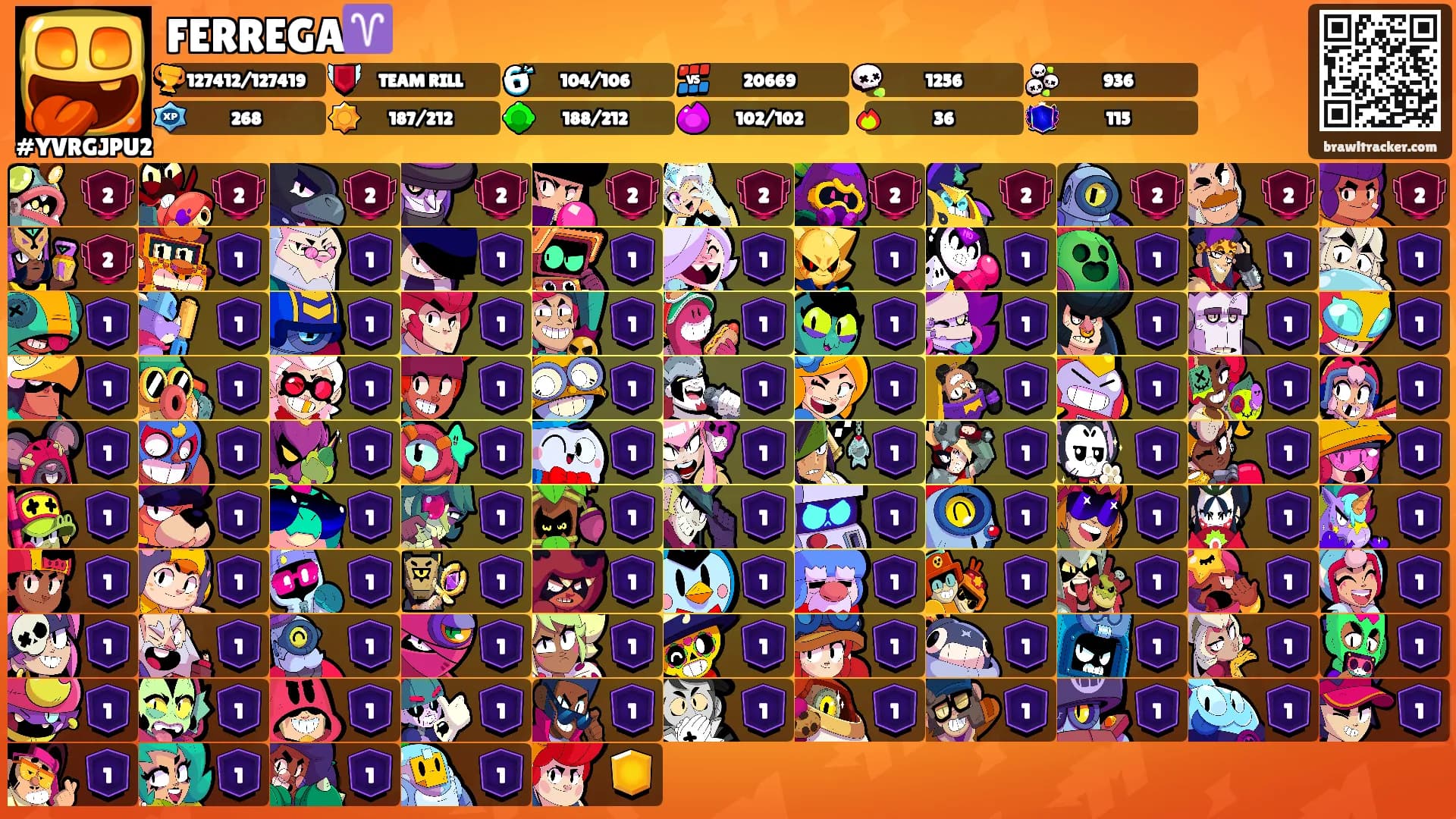 FERREGA♈️'s Ranks