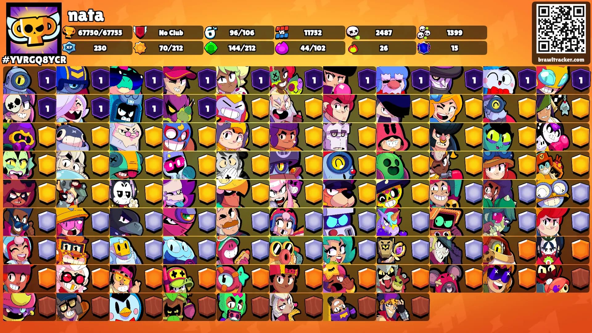 nata's Ranks