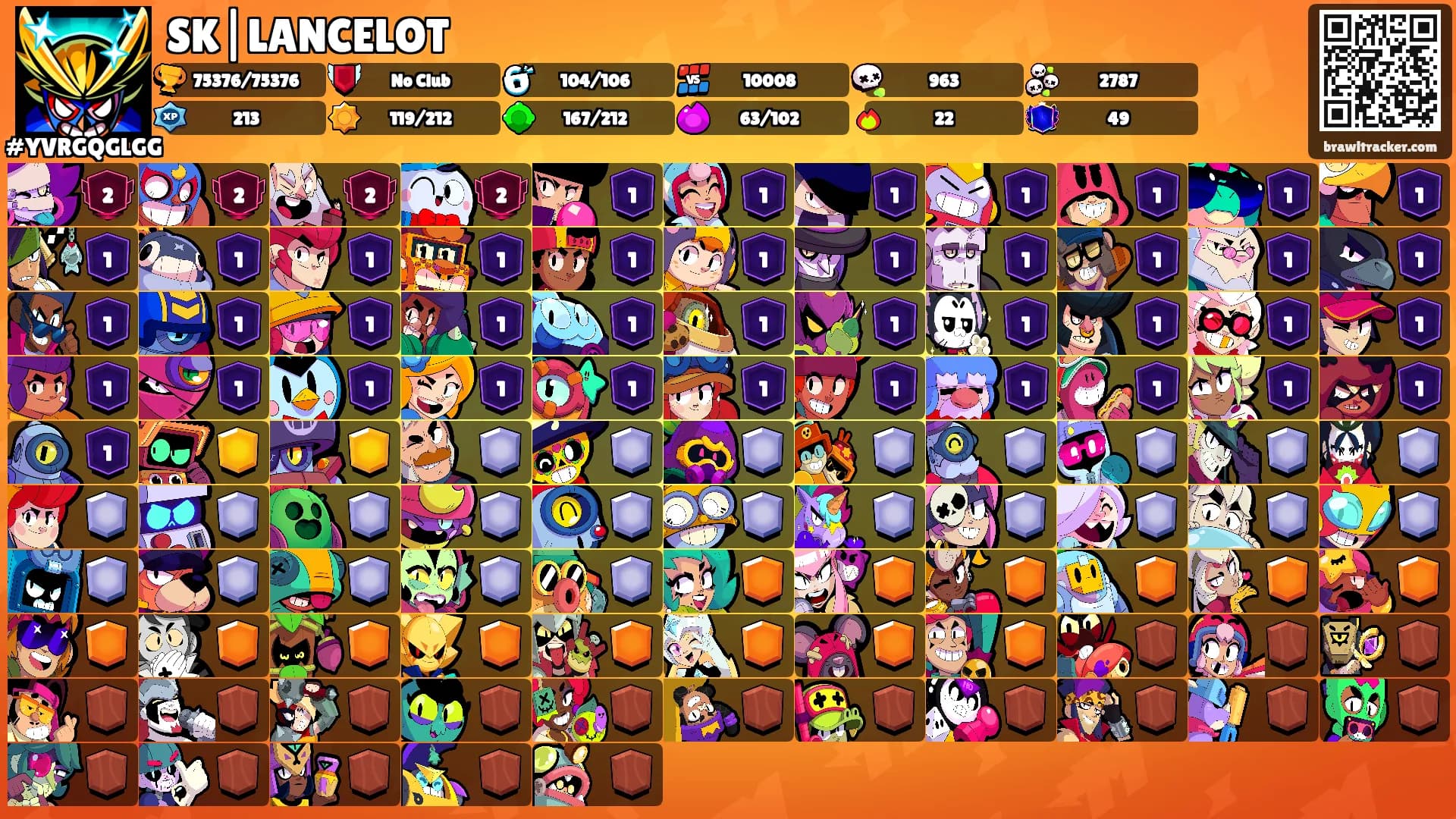SK|LANCELOT's Ranks