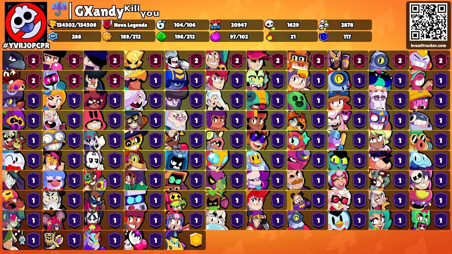 ☔|GXandyᴷⁱˡˡᵧₒᵤ's Ranks