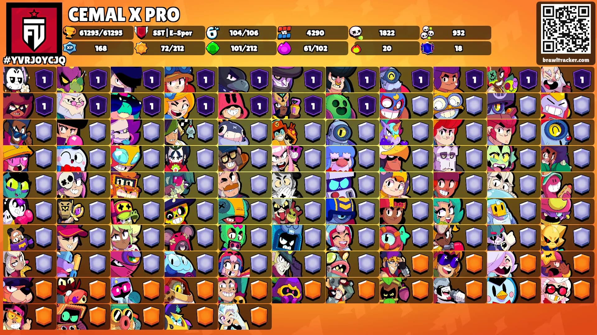 CEMAL X PRO's Ranks