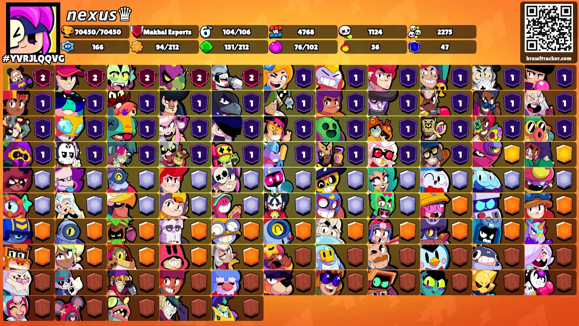𝙣𝙚𝙭𝙪𝙨♛'s Ranks