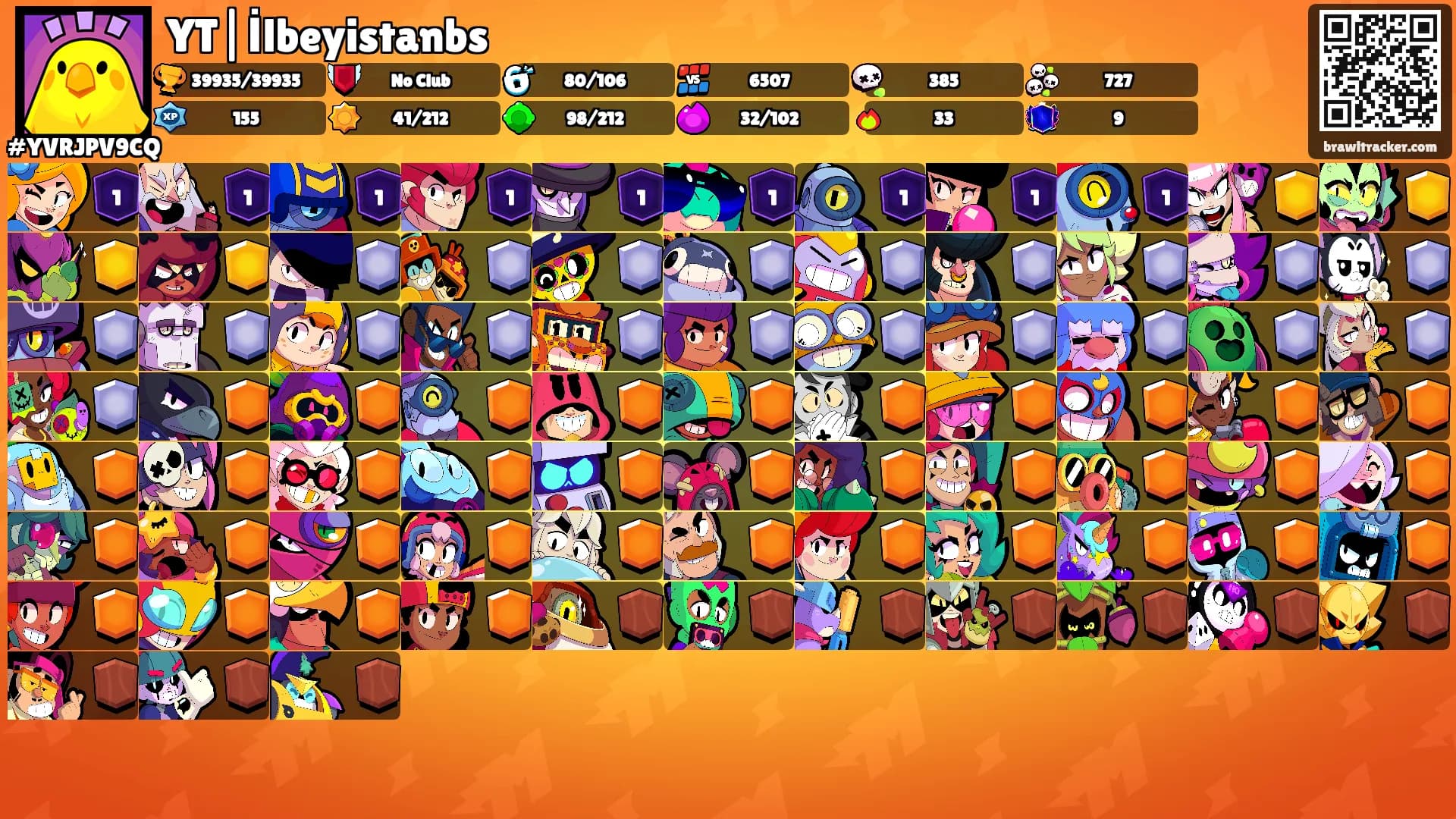 YT|İlbeyistanbs's Ranks