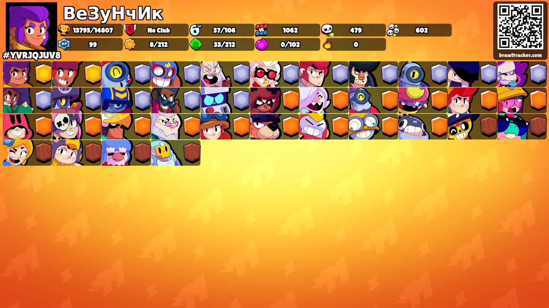 ВеЗуНчИк's Ranks