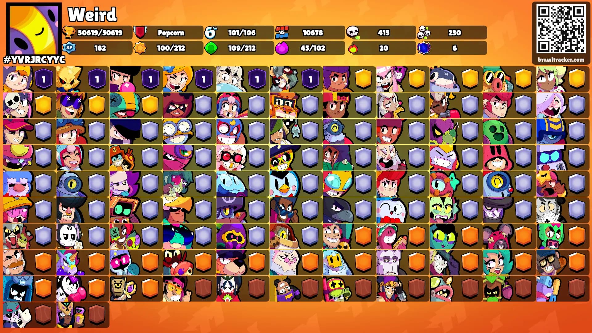 Weird's Ranks