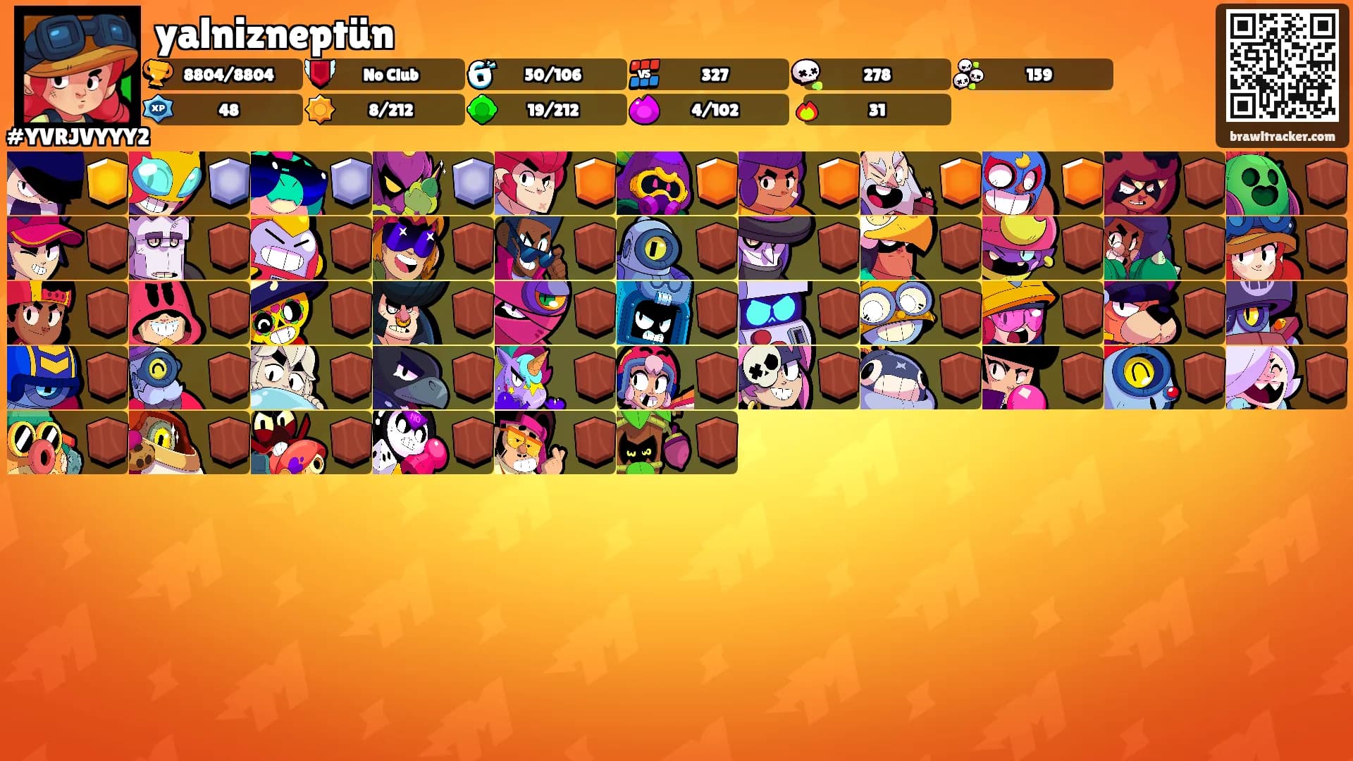 yalnizneptün's Ranks