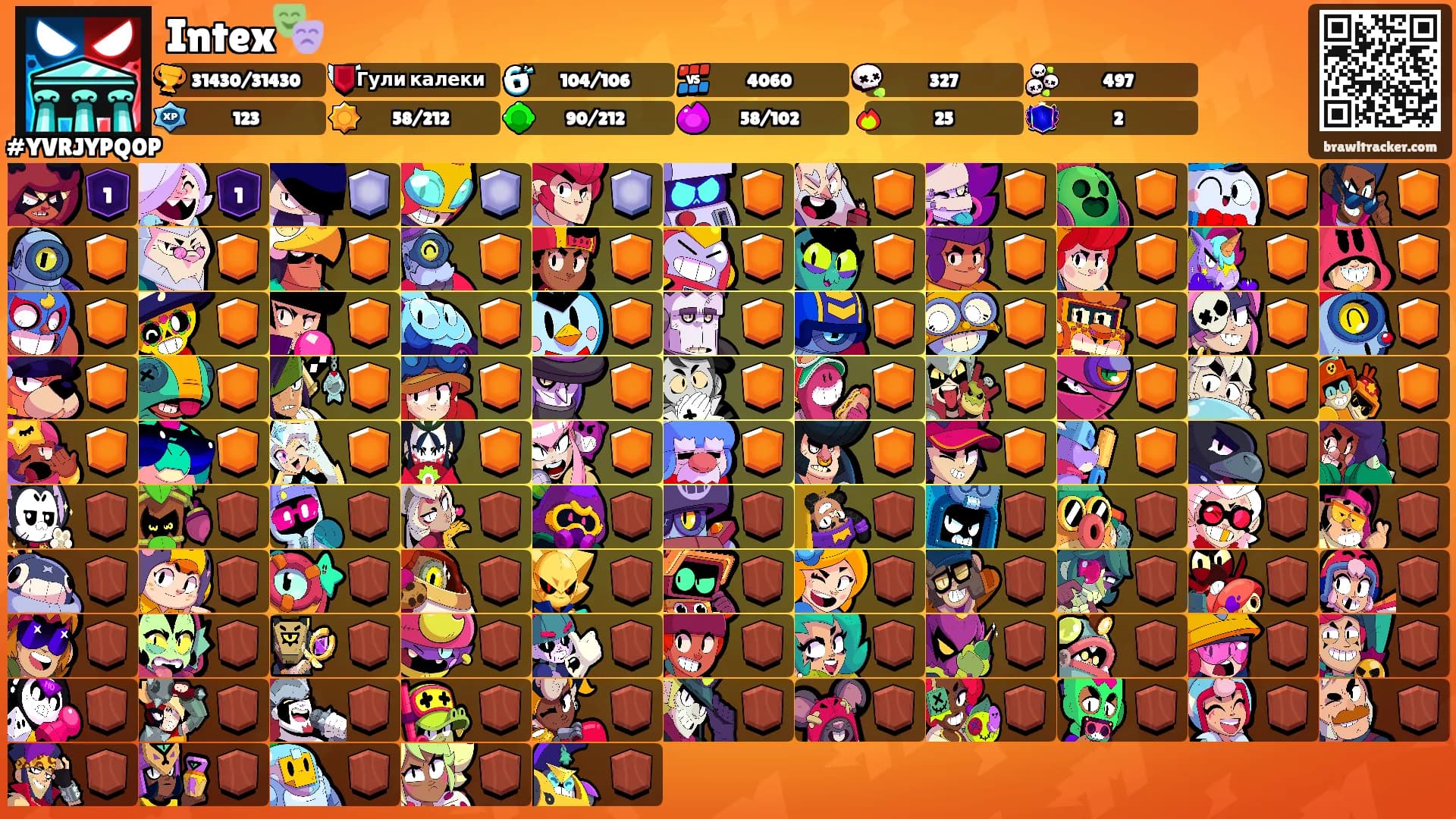 Intex🎭's Ranks