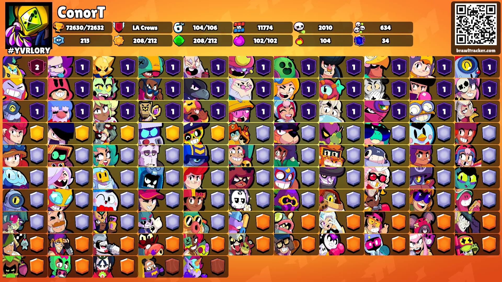 ConorT's Ranks