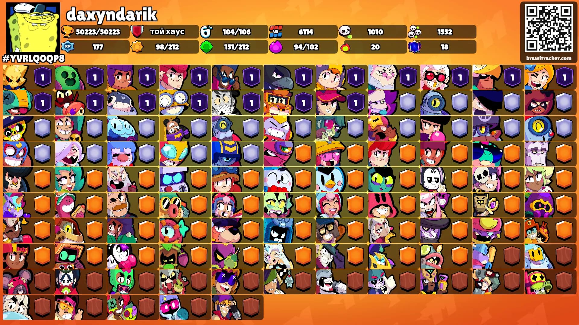daxyndarik's Ranks