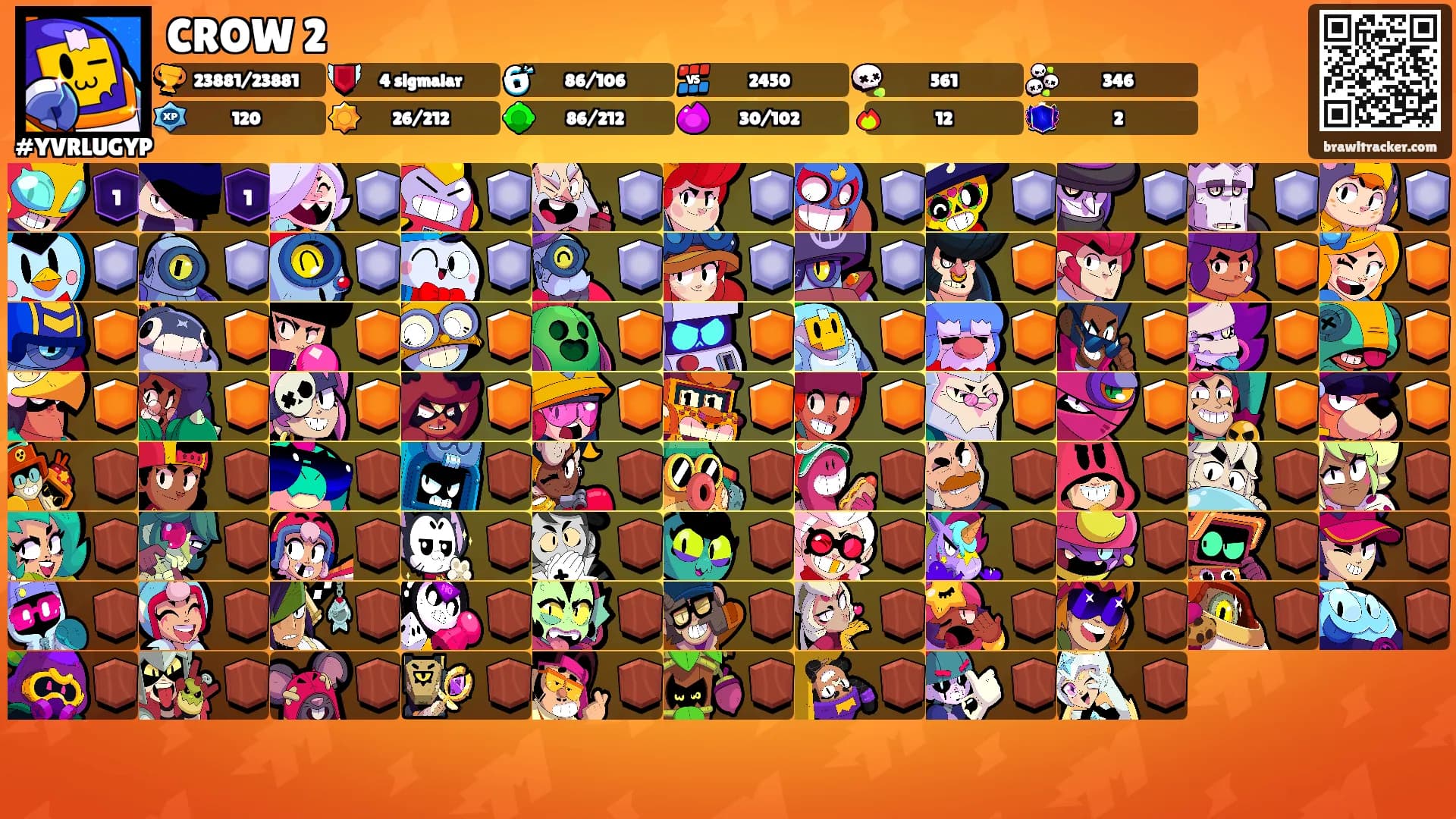 CROW 2's Ranks