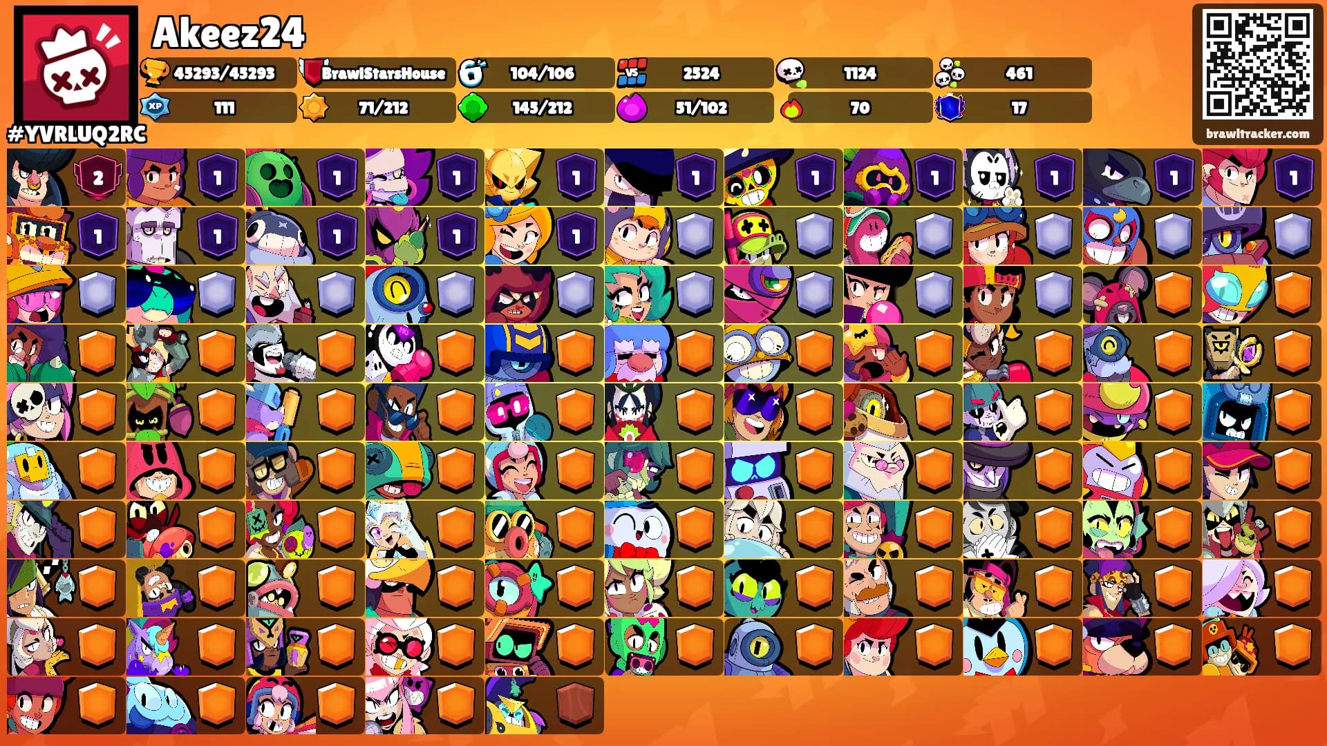 Akeez24's Ranks