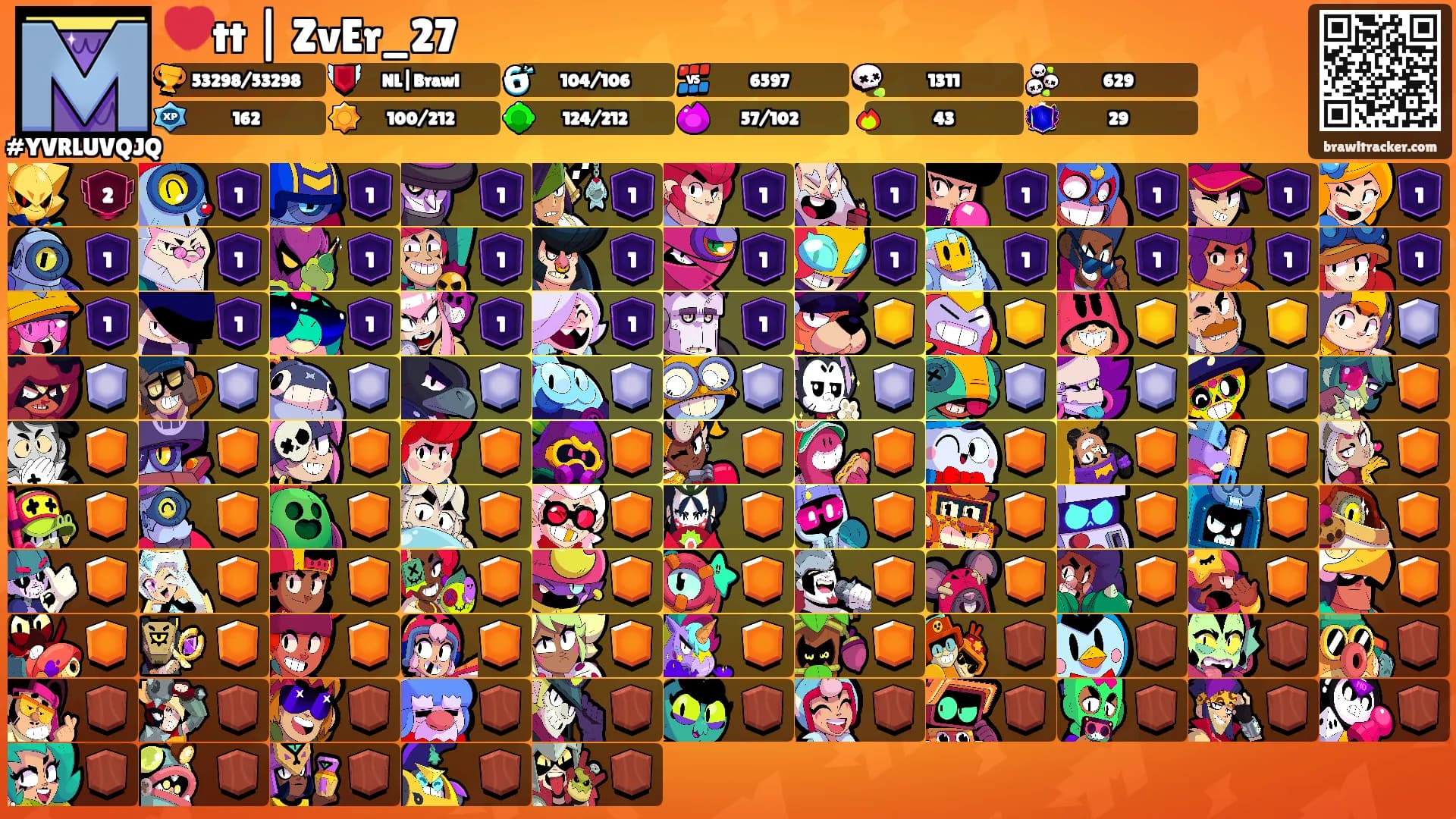 💔tt | ZvEr_27's Ranks