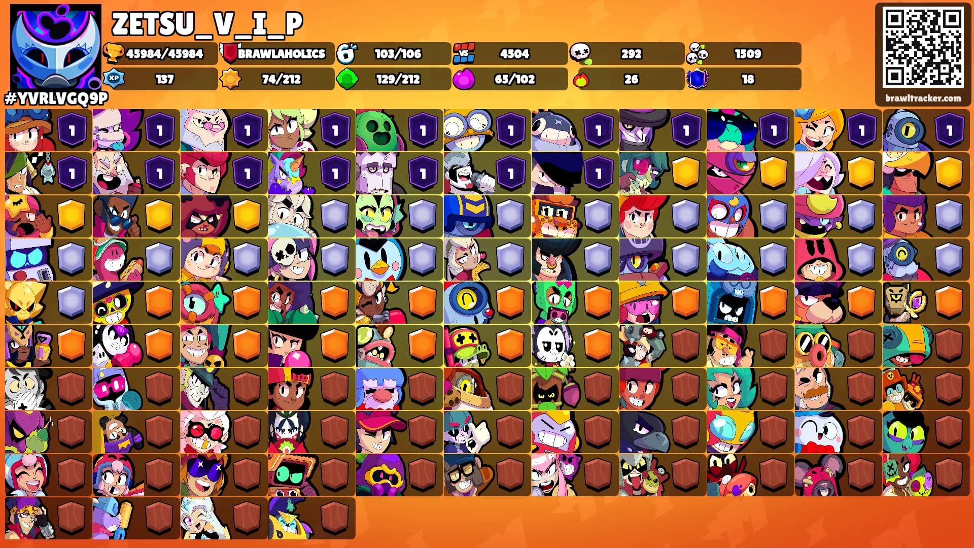 ZETSU_V_I_P's Ranks