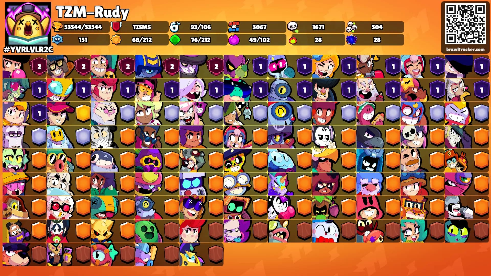 TZM-Rudy's Ranks