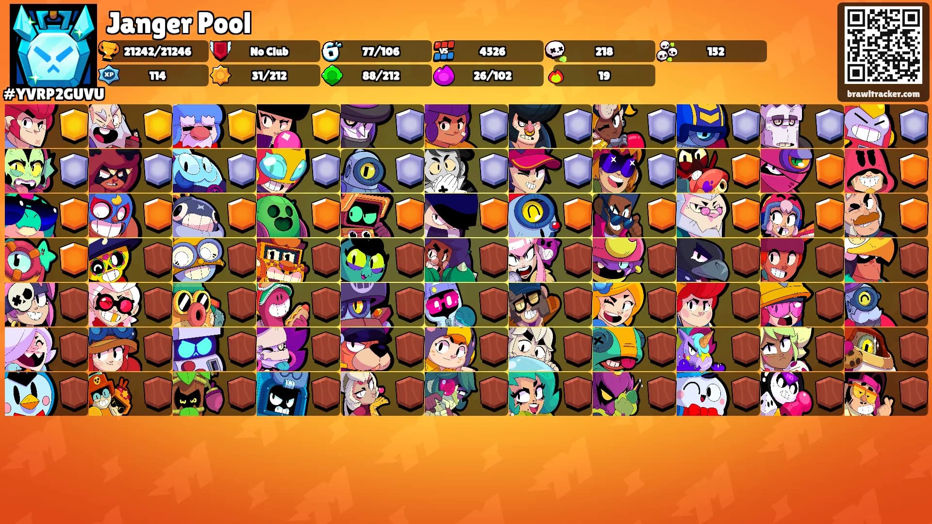 Janger Pool's Ranks