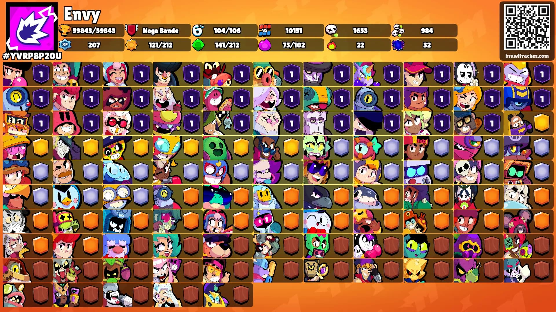 Envy's Ranks