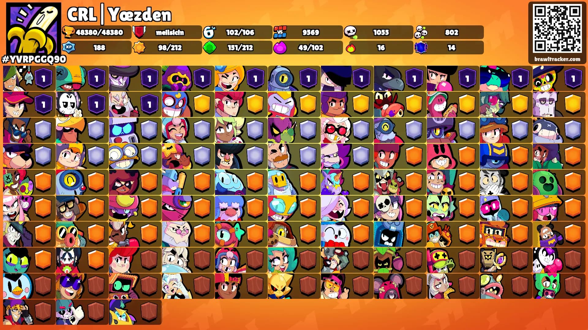 CRL|Yœzden's Ranks