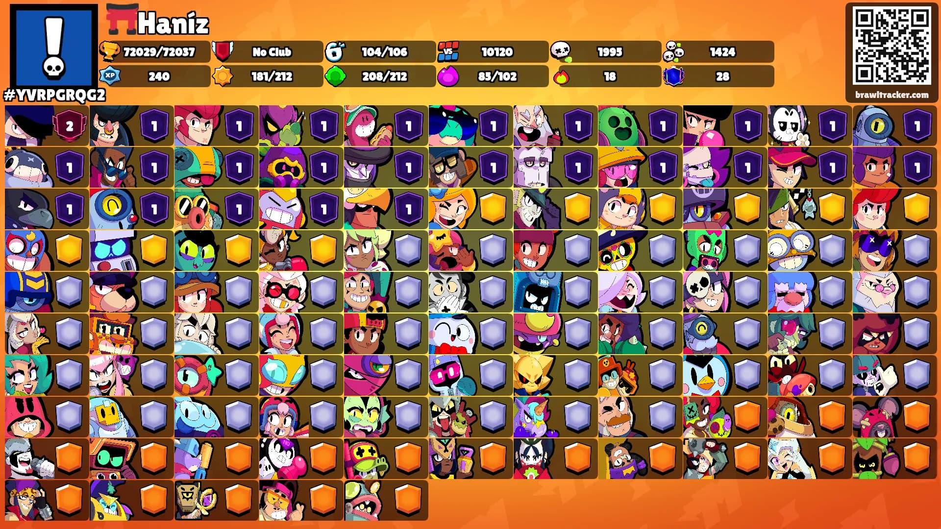 ⛩️Haníz's Ranks