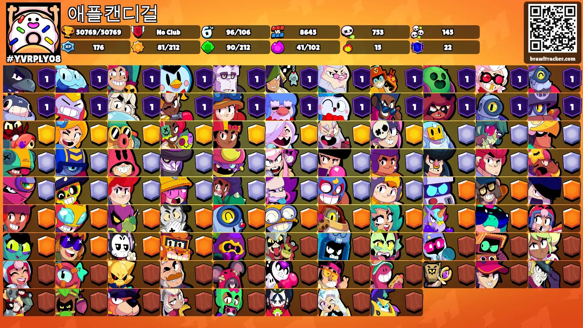 애플캔디걸's Ranks