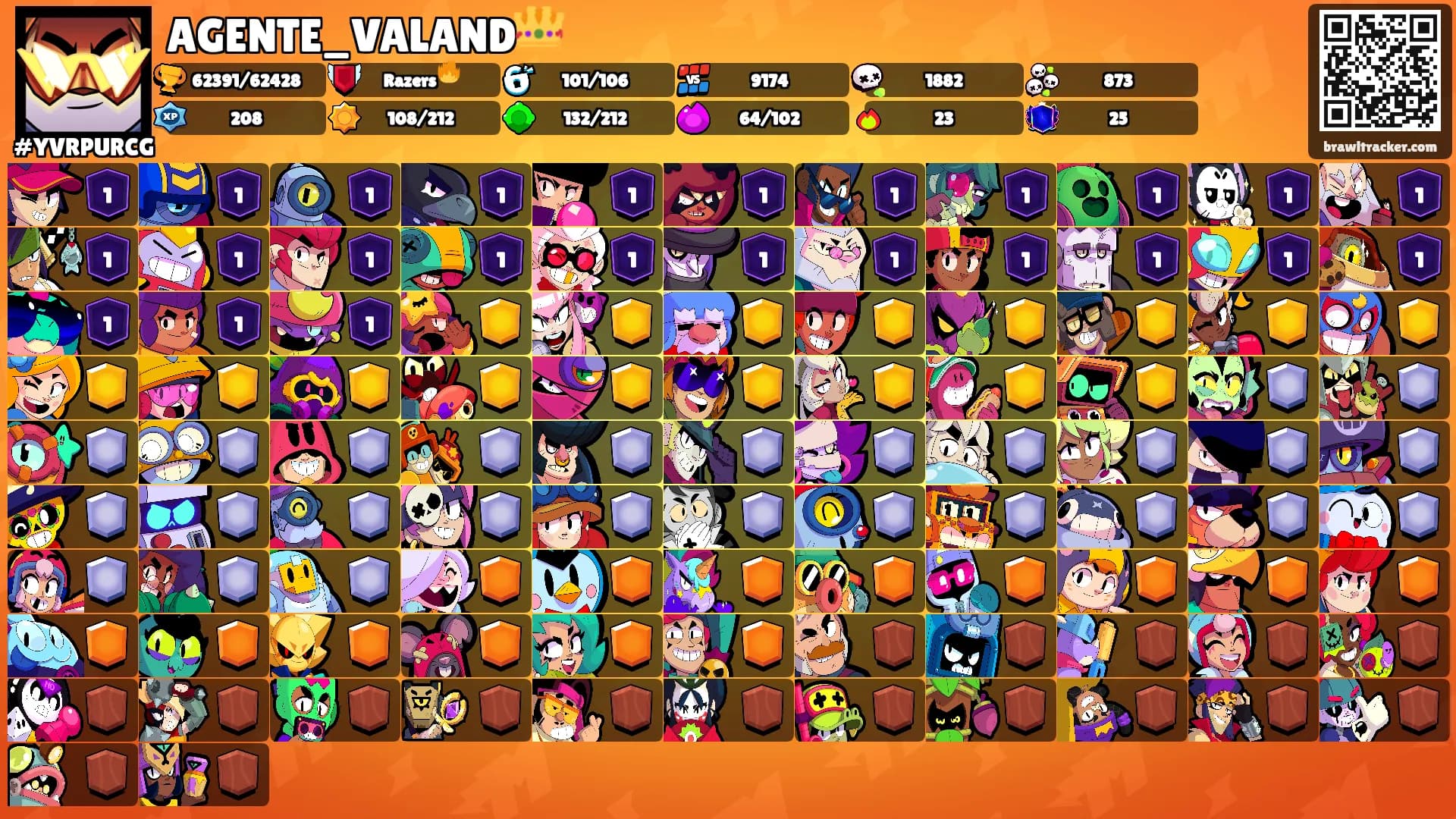 AGENTE_VALAND👑's Ranks