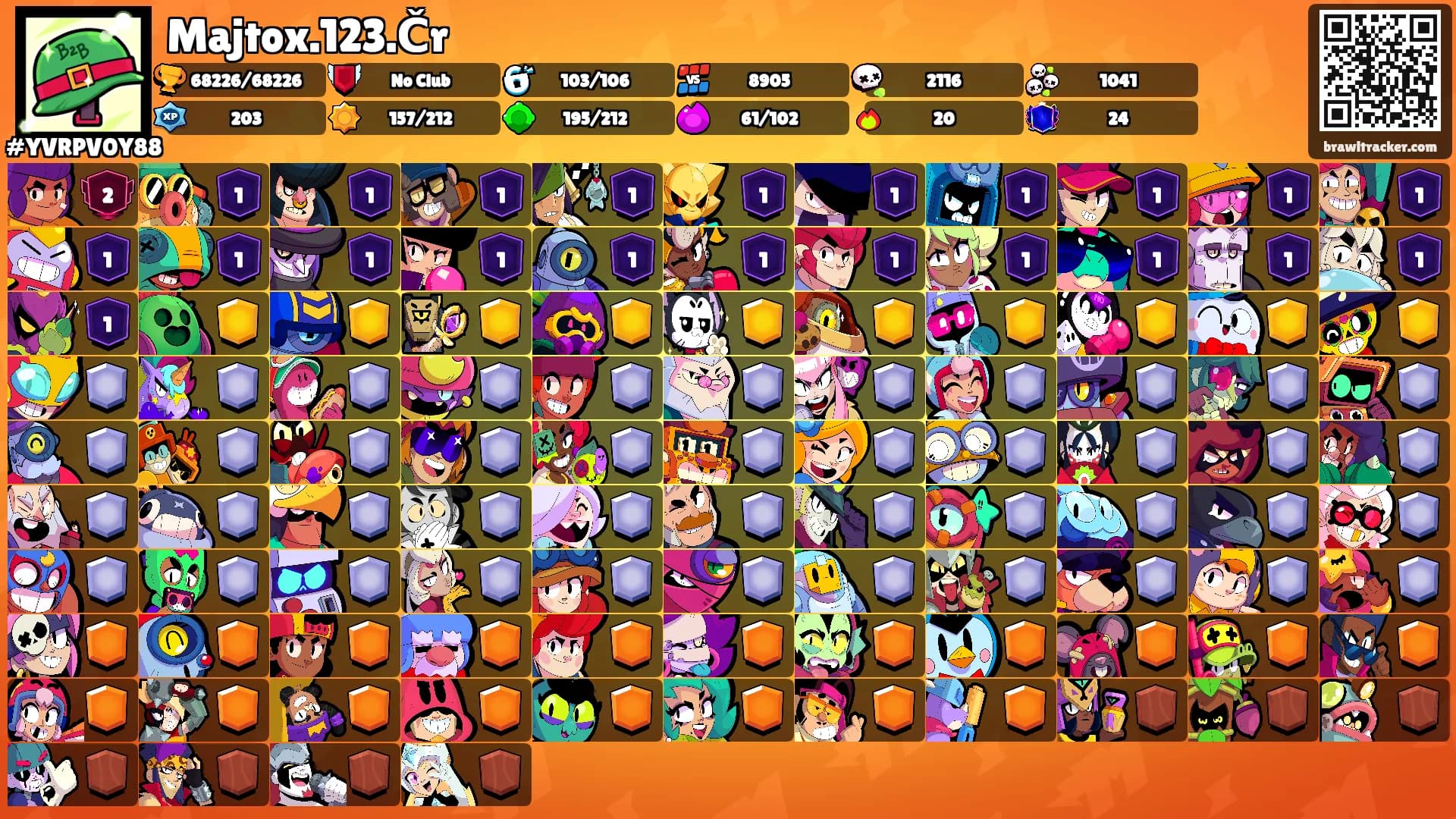 Majtox.123.Čr's Ranks