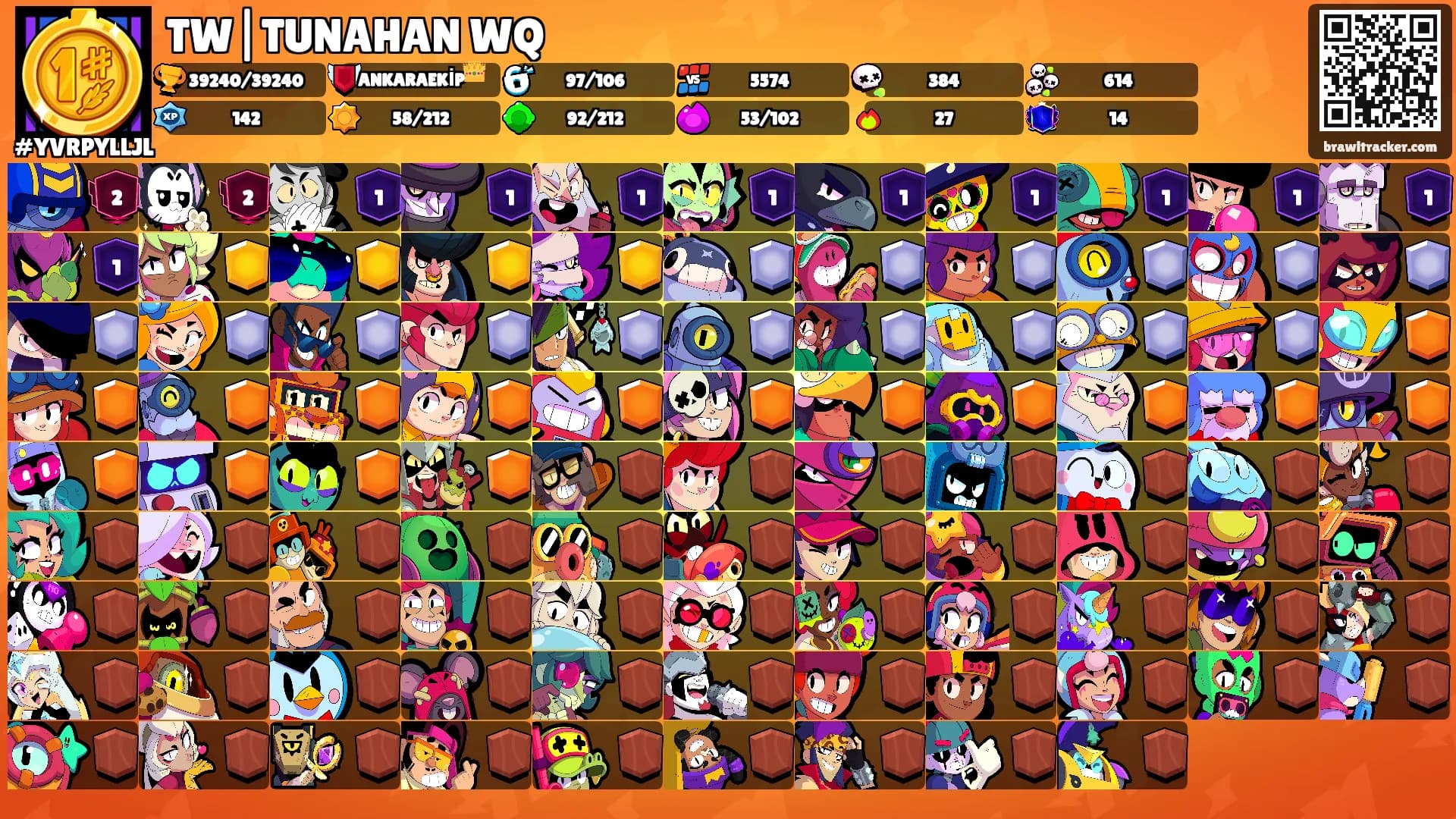 TW|TUNAHAN WQ's Ranks